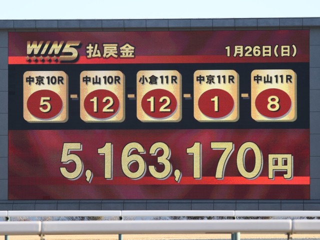 26日のWIN5売り上げは過去最高の52億円超！　801票的中で払戻は516万3170円(サンスポＺＢＡＴ！競馬)