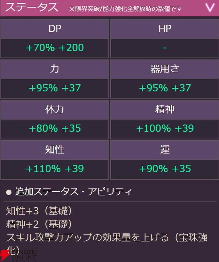 ヘブバン攻略】新ロール・アドミラルのSS蒼井えりか(ヒビケ ヘブバン攻略】新ロール・アドミラルのSS蒼井えりか(ヒビケ