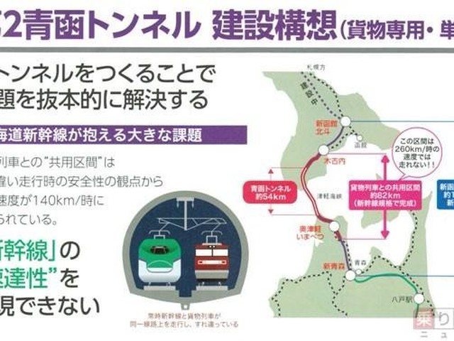 線路一覧略図　青函船舶鉄道管理局　青函局 資料館 専用線一覧（1970年）北海道地方 - 配線略図.net