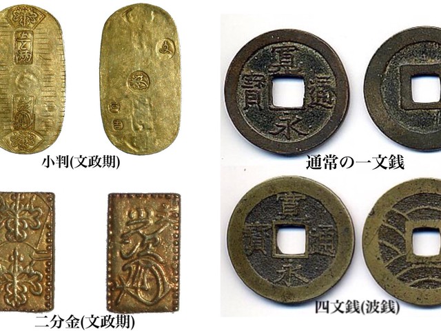 江戸の貨幣。当時の庶民はめったに小判を使わなかった？（Japaaan）