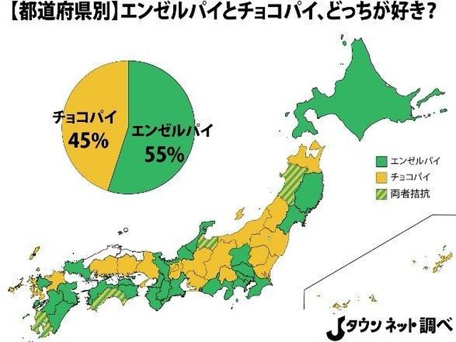 エンゼルパイVSチョコパイ、どっちが好き？（Jタウンネット）