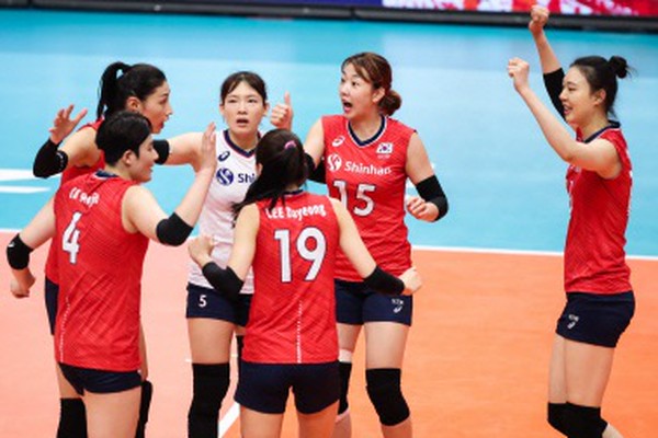 女子バレー セルビア代表 ユニフォーム（セルビアが韓国を