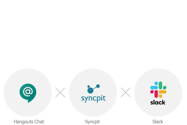 情シス業務自動化サービスSyncpit、「Hangouts Chat」「Slack」との連携を実施（アスキー）